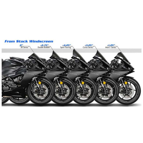 BULLE ZX-6R 2024 SR SERIES