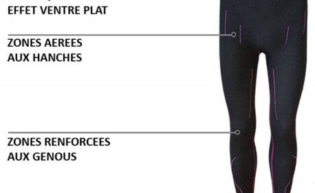 COLLANT MOTO Mugello FEMME