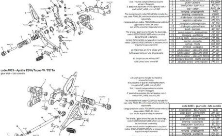 GOUPILLE DE COMMANDE RECULEE BONAMICI RACING