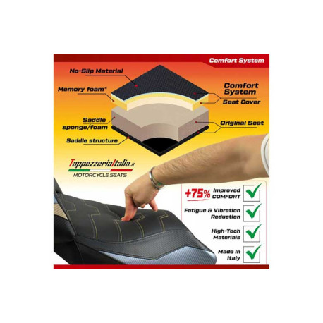 HOUSSE DE SELLE TAPPEZZERIA S 1000 RR MODELE AICHEN