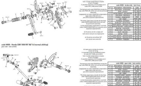 INSERT PEDALE DE FREIN