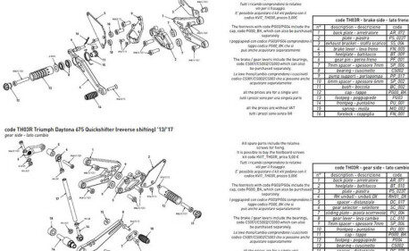 LEVIER DE SELECTEUR DE RECHANGE BONAMICI