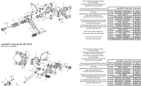 SELECTEUR DE VITESSE