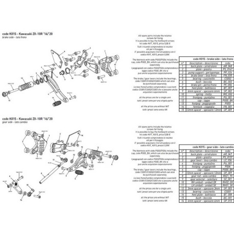 SELECTEUR DE VITESSE