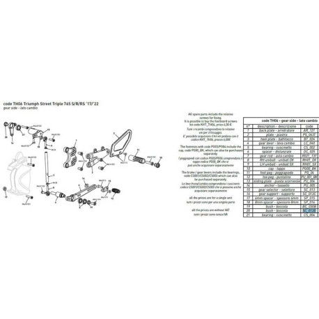 AXE DE SELECTION BONAMICI RACING PIECE DE RECHANGE