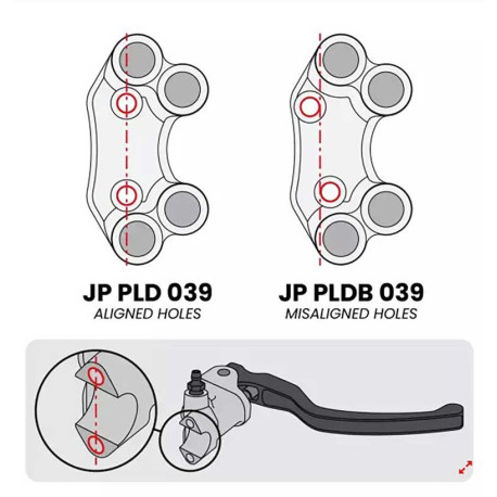 COMMODO DROIT ROUTE JET PRIME TRIUMPH STREET TRIPLE 765 (MAÎTRE-CYLINDRE BREMBO)