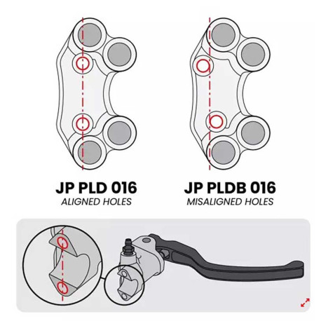 Commodo droit route pour maitre cylindre Brembo KTM 1290 Super Duke/Adventure (t
