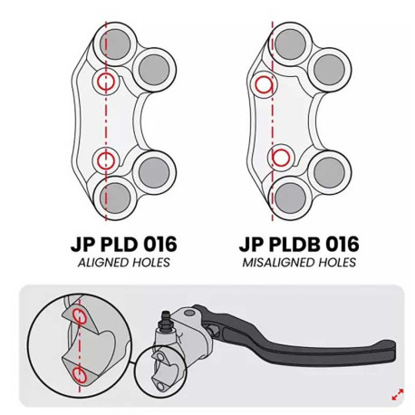 Commodo droit route pour maitre cylindre Brembo KTM 1290 Super Duke/Adventure (t