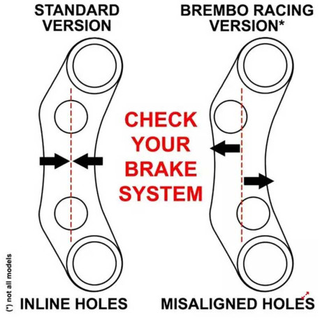 COMMODO DROIT SUPERBIKE HONDA CBR 1000 RR STANDARD
