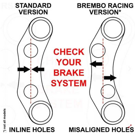 COMMODO DROIT SUPERSPORT KAWASAKI NINJA ZX-6R 2009/2016 STANDARD