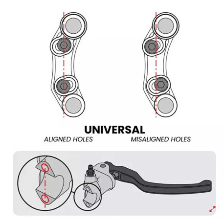 COMMODO JET PRIME PLUG AND PLAY DROIT VERSION ROUTE MV AGUSTA