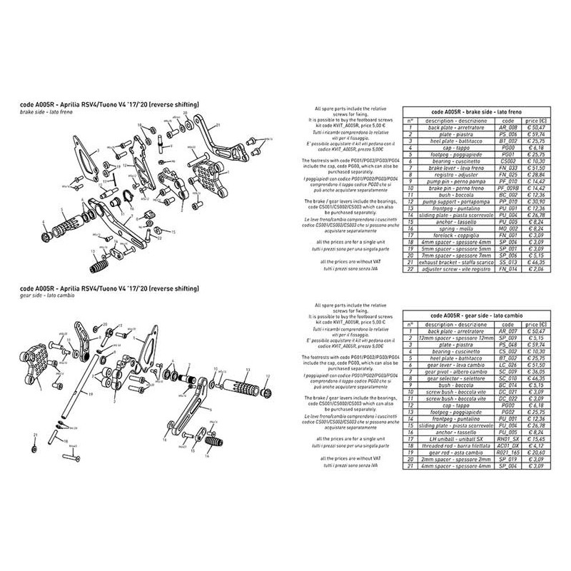 APRILIA RSV4 COMMANDES RECULEES FIXES BONAMICI INVERSEES