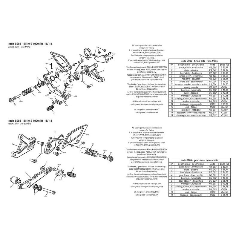 BMW S1000RR COMMANDES RECULEES INVERSEES OU NON