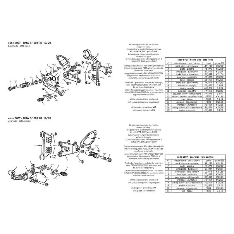 BMW S1000RR COMMANDES RECULEES INVERSEES OU NON