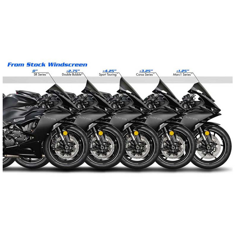 BULLE ZX-6R 2024 CORSA