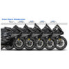 BULLE ZX-6R 2024 SPORT TOURING