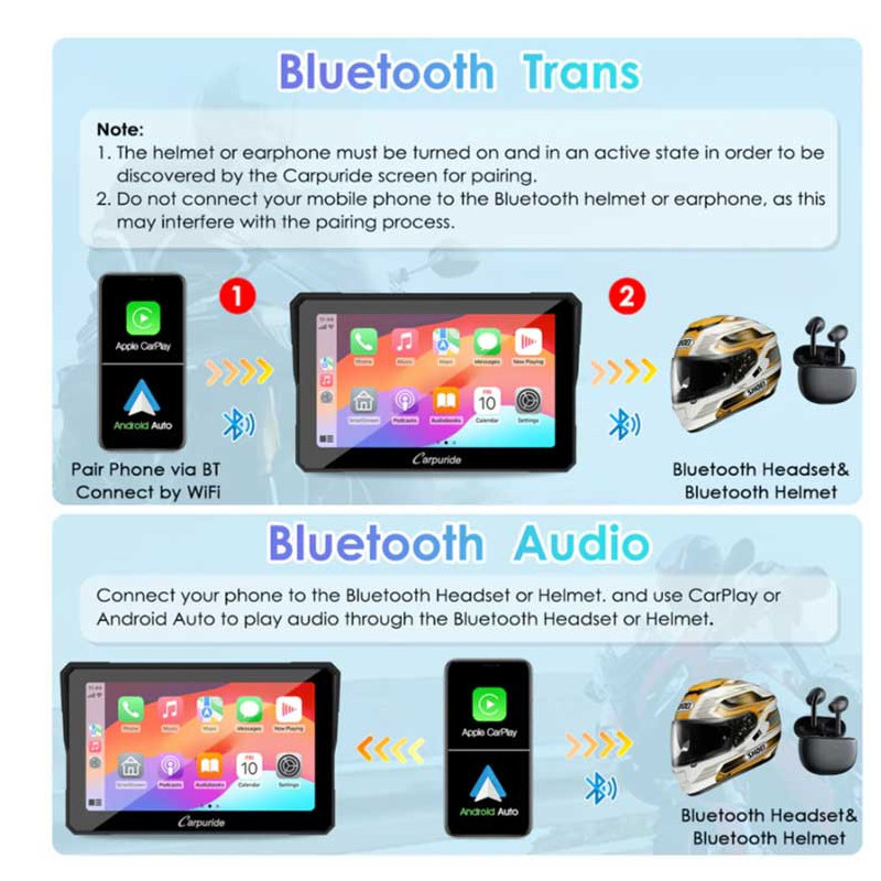 carpuride-w502-carplay-moto-5-etanche-bluetooth-gps-siri-google-assistant CARPURIDE W502 | CARPLAY MOTO 5" ÉTANCHE BLUETOOTH GPS SIRI GOOGLE ASSISTANT