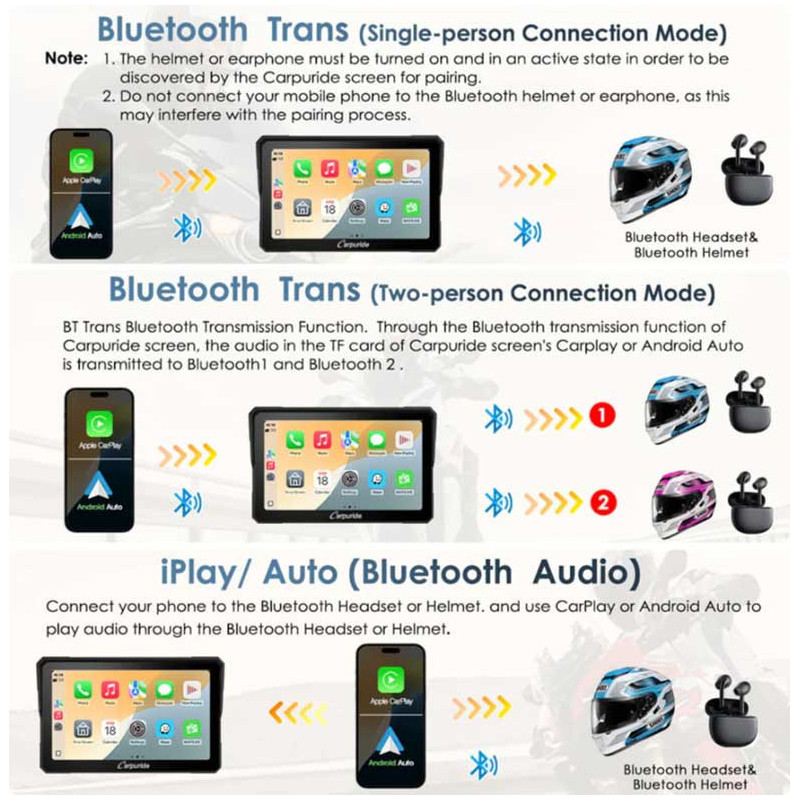carpuride-w502bs-carplay-moto-bmw-5-android-bluetooth-tpms CARPURIDE W502BS | CARPLAY MOTO BMW 5" ANDROID BLUETOOTH TPMS