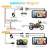 carpuride-w603-carplay-moto-63-etanche-telecommande-gps-siri CARPURIDE W603 | CARPLAY MOTO 6.3" ÉTANCHE TÉLÉCOMMANDE GPS SIRI