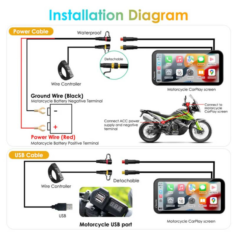 carpuride-w603-carplay-moto-63-etanche-telecommande-gps-siri CARPURIDE W603 | CARPLAY MOTO 6.3" ÉTANCHE TÉLÉCOMMANDE GPS SIRI