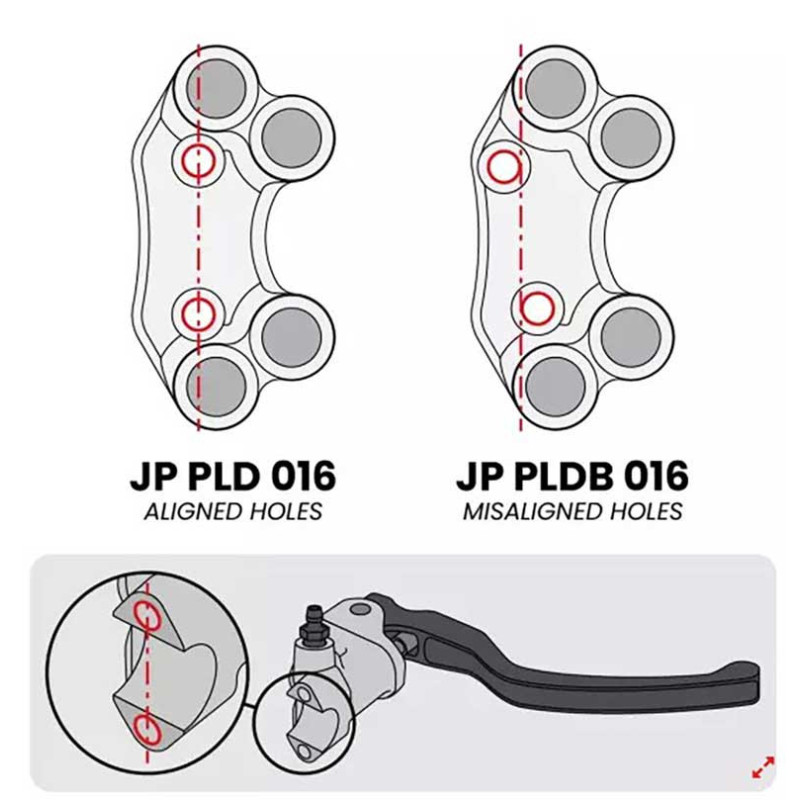 Commodo droit route pour maitre cylindre Brembo KTM 1290 Super Duke/Adventure (t