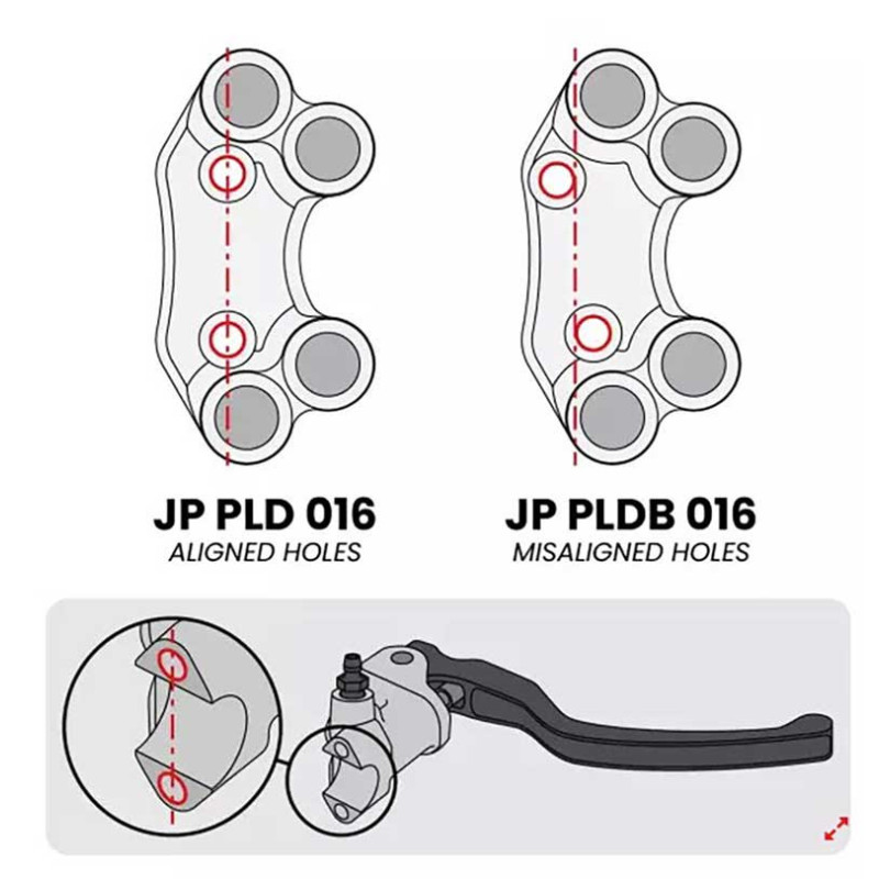 Commodo droit route pour maitre cylindre Brembo KTM 1290 Super Duke/Adventure (t