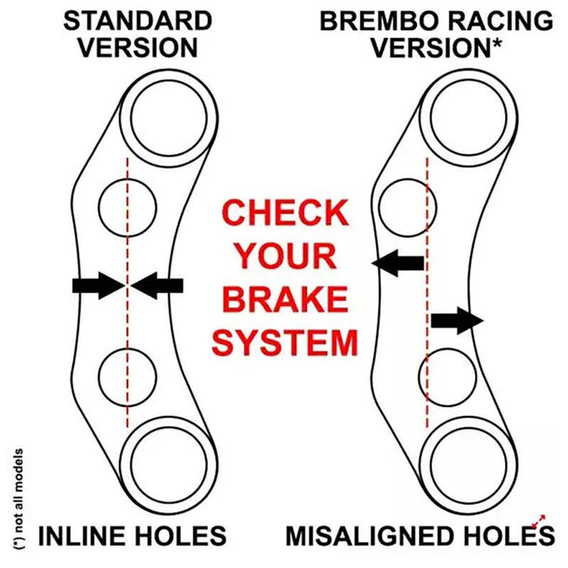 COMMODO DROIT SUPERBIKE HONDA CBR 1000 RR STANDARD