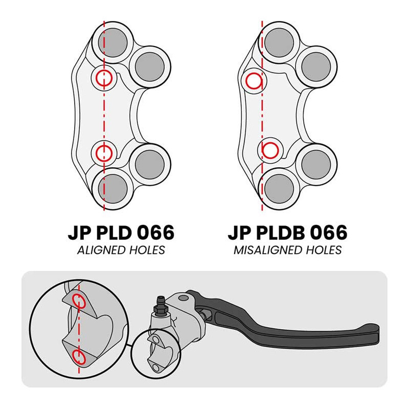 COMMODO PLUG AND PLAY DROIT ROUTE JET PRIME Ducati Panigale V2 (trous désalignés
