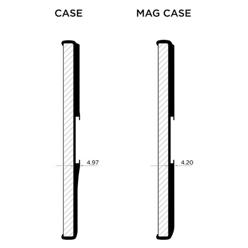 Coque téléphone Quad Lock MAG - iPhone 13