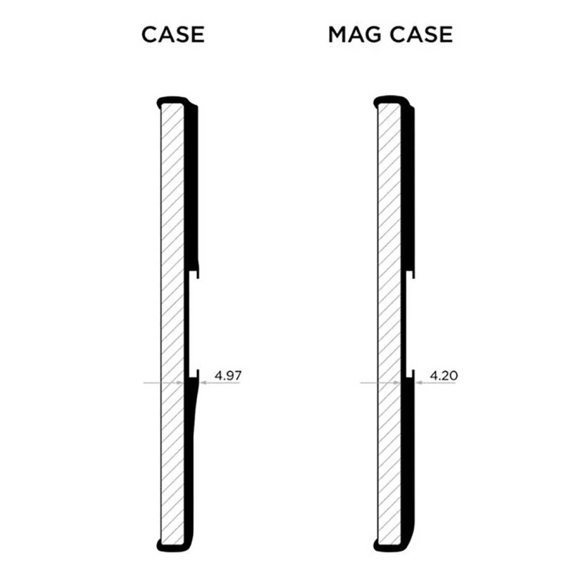 Coque téléphone Quad Lock MAG - iPhone 13 Pro