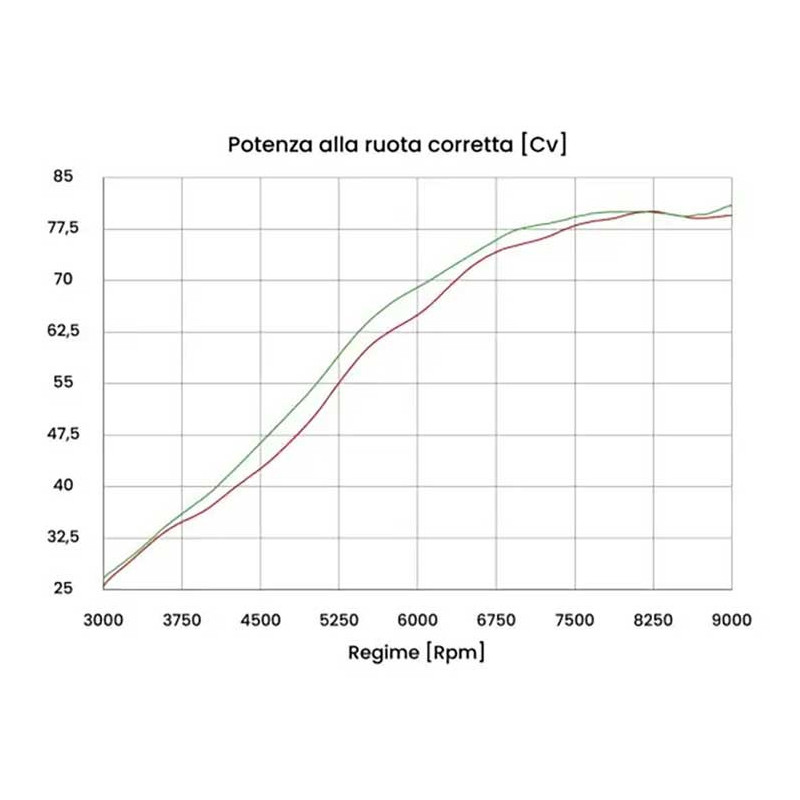 couvercle-boite-a-air-jetprime-suzuki-dl800-v-strom COUVERCLE BOITE A AIR JETPRIME SUZUKI DL800 V-STROM