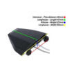 eclairage-de-plaque-led ECLAIRAGE DE PLAQUE LED