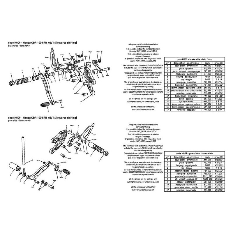 HONDA CBR 1000 RR COMMANDES RECULEES INVERSEES