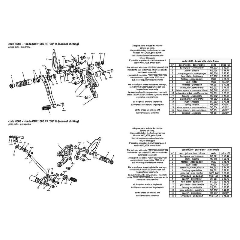 HONDA CBR 1000 RR COMMANDES RECULEES VITESSES NORMALES