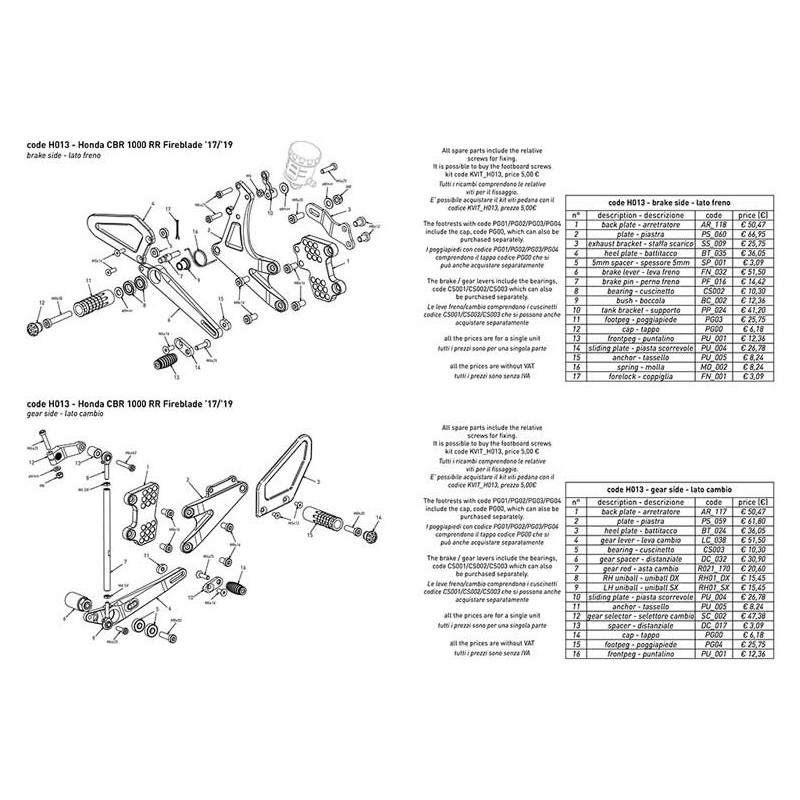 honda-cbr-1000-rr-fireblade-commandes-reculees-bonamici-inversees-ou-non HONDA CBR 1000 RR FIREBLADE Commandes reculées Bonamici inversées ou non