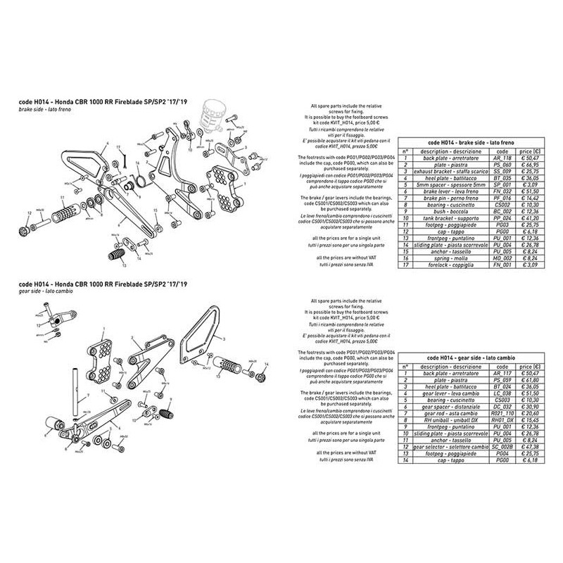 HONDA CBR 1000 RR SP1-SP2 Commandes reculées Bonamici inversées ou non