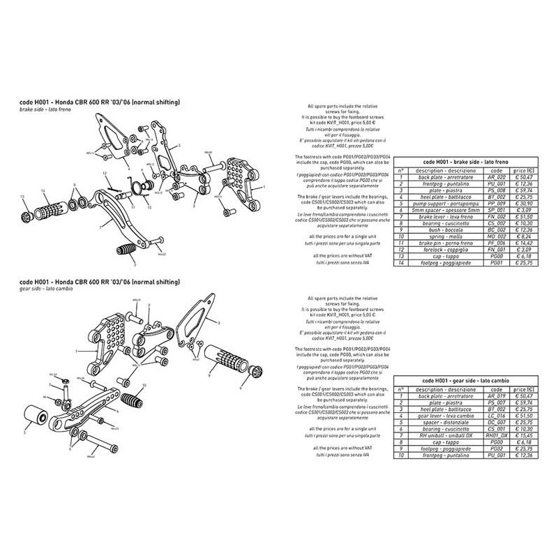 HONDA CBR 600 RR COMMANDES RECULEES VITESSES NORMALES