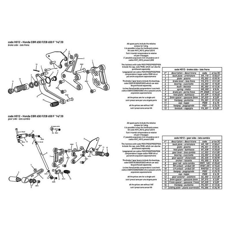 HONDA CBR 650 F COMMANDES RECULEES INVERSEES OU NON