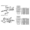 KAWASAKI NINJA 250R-400R COMMANDES RECULEES VITESSES NORMALES OU INVERSEES