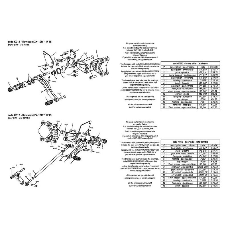 KAWASAKI ZX10R COMMANDES RECULEES INVERSEES OU NON