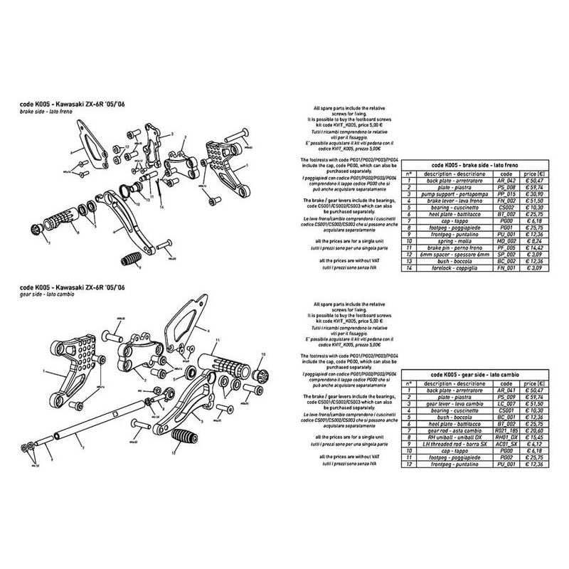 KAWASAKI ZX6R COMMANDES RECULEES INVERSEES OU NON