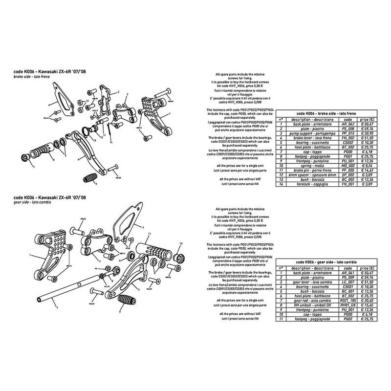 KAWASAKI ZX6R COMMANDES RECULEES INVERSEES OU NON