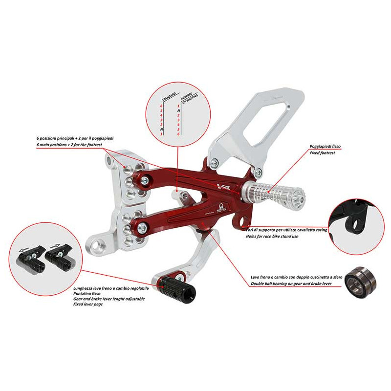 kit-commande-reculees-easy-edition-limitee-team-pramac KIT COMMANDE RECULEES EASY EDITION LIMITEE TEAM PRAMAC