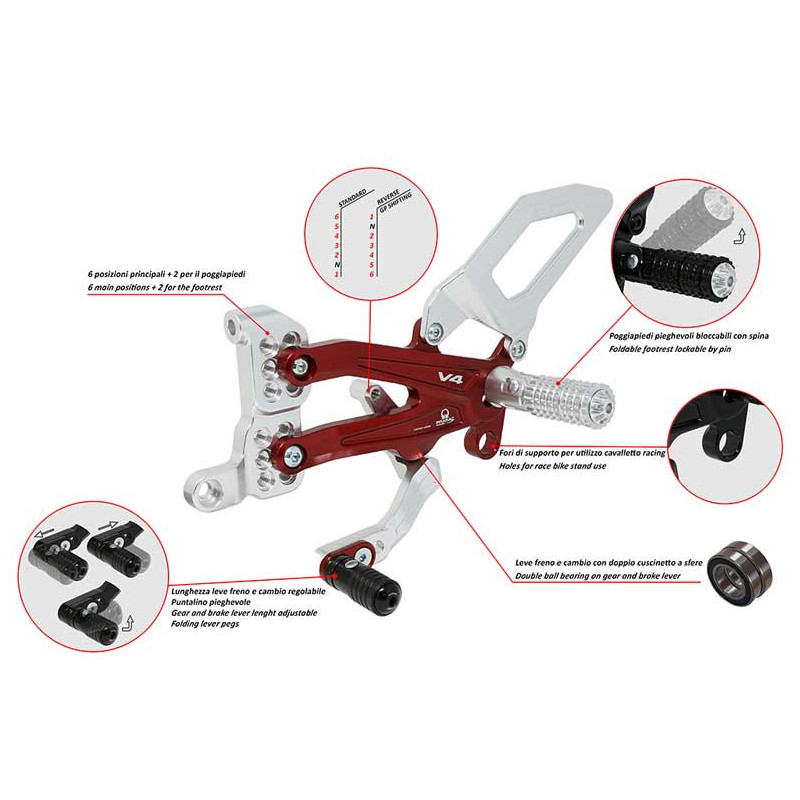 kit-commande-reculees-rps-edition-limitee-team-pramac KIT COMMANDE RECULEES RPS EDITION LIMITEE TEAM PRAMAC