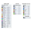 5 PACK Bicolor 5 PACK Bicolor