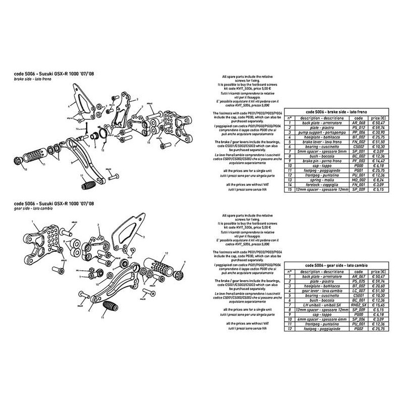 SUZUKI GSXR1000 COMMANDES RECULEES INVERSEES OU NON