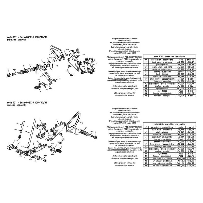 SUZUKI GSXR1000 COMMANDES RECULEES INVERSEES OU NON