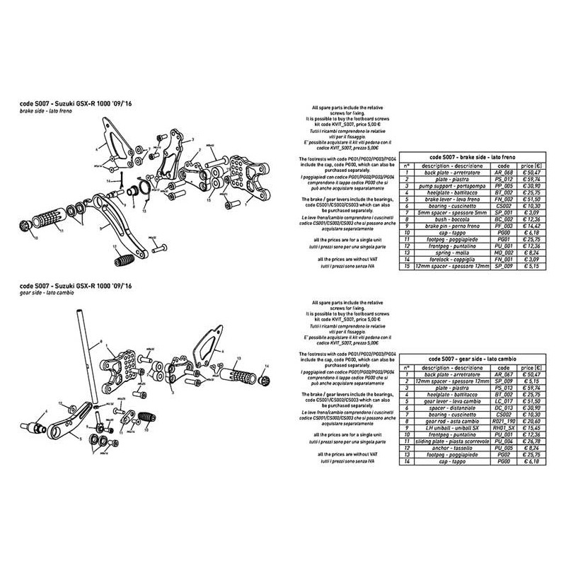 SUZUKI GSXR1000 COMMANDES RECULEES INVERSEES OU NON
