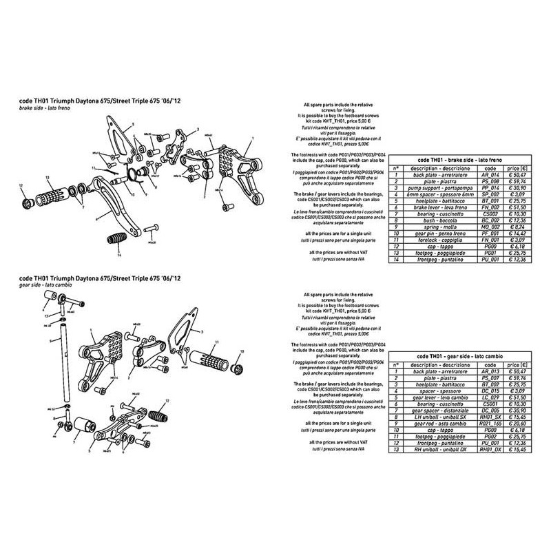 triumph-daytona-675-street-triple-commandes-reculees-inversees-ou-non TRIUMPH DAYTONA 675 - STREET TRIPLE COMMANDES RECULEES INVERSEES OU NON