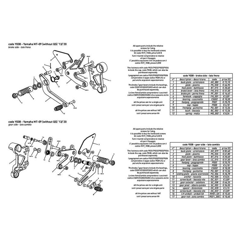 yamaha-fz9-mt09tracer-xsr-900-commandes-reculees-inversees-ou-non YAMAHA FZ9 - MT09/TRACER - XSR 900 COMMANDES RECULEES INVERSEES OU NON